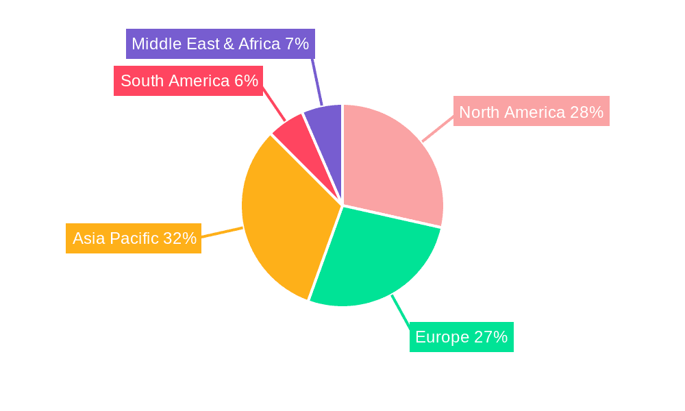 Under Counter Dishwasher Market Share by Region - Global Geographic Distribution