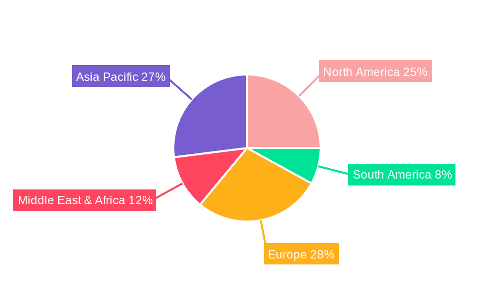 Underwater Acoustic Communication Market Share by Region - Global Geographic Distribution