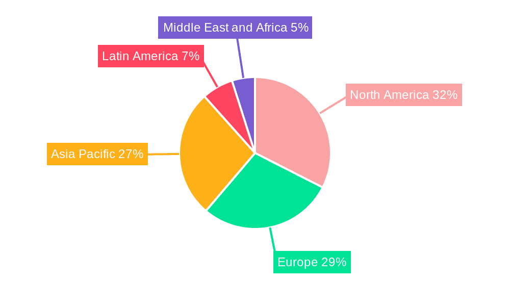 Underwater Inspection Solutions Market Share by Region - Global Geographic Distribution
