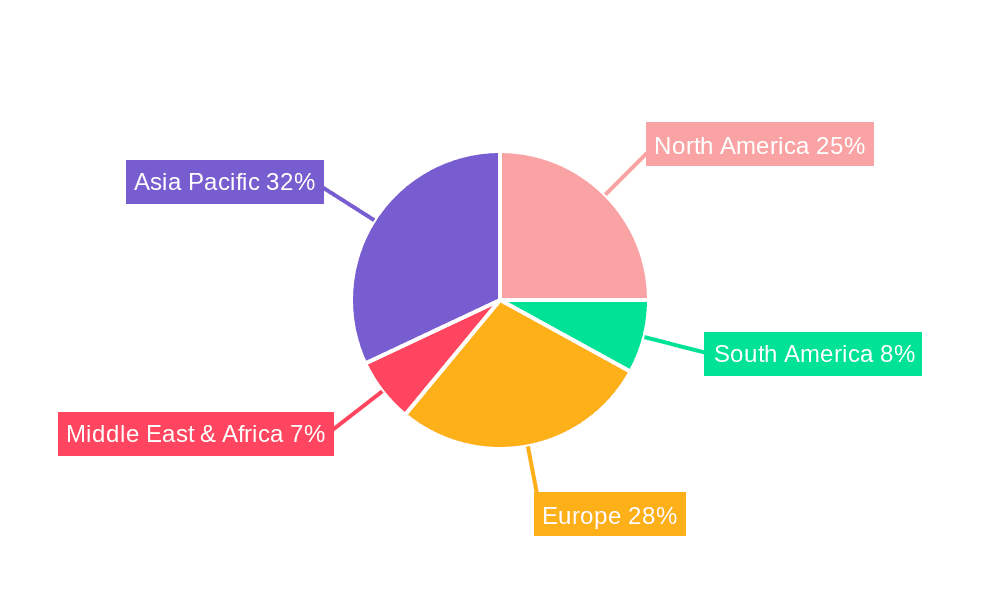 Unmanned Power Connectors Market Share by Region - Global Geographic Distribution