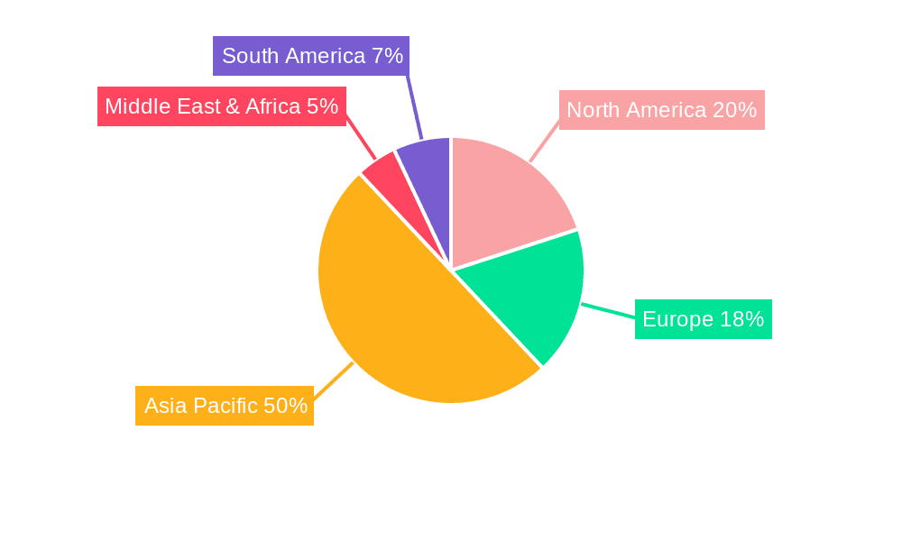 Upper Laser Cutting Machine Market Share by Region - Global Geographic Distribution