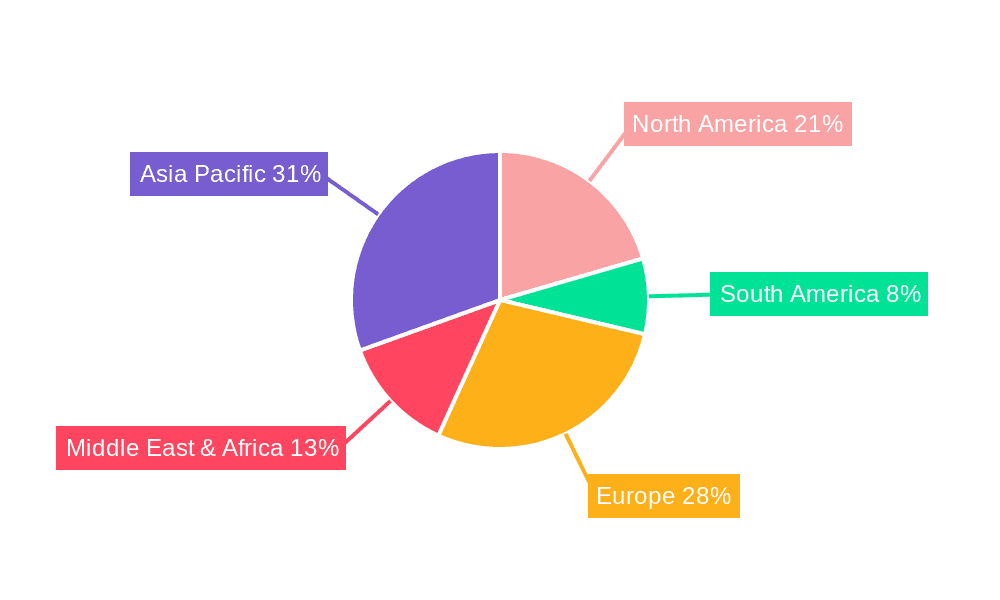 Urban Rail Transit Signaling Market Share by Region - Global Geographic Distribution