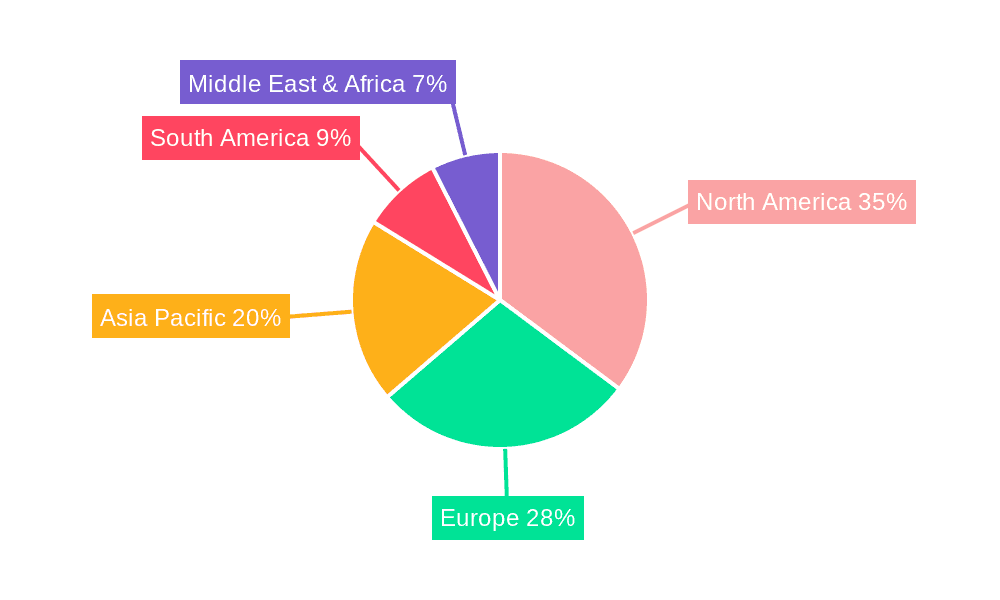 Urinary Incontinence Drug Market Share by Region - Global Geographic Distribution