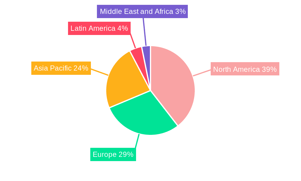 Urinary Retention Drugs Market Market Share by Region - Global Geographic Distribution