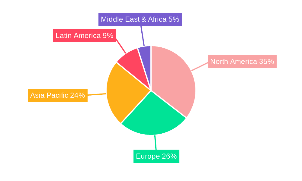Urine Meter Trays Market Market Share by Region - Global Geographic Distribution