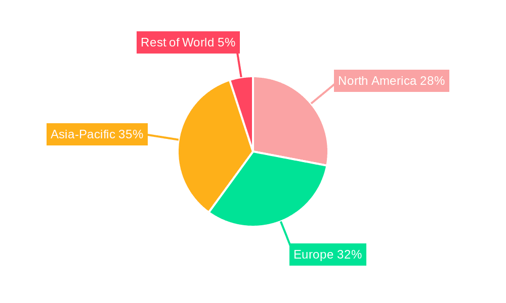 Used Mini 3-Wheel Electric Forklift Market Share by Region - Global Geographic Distribution