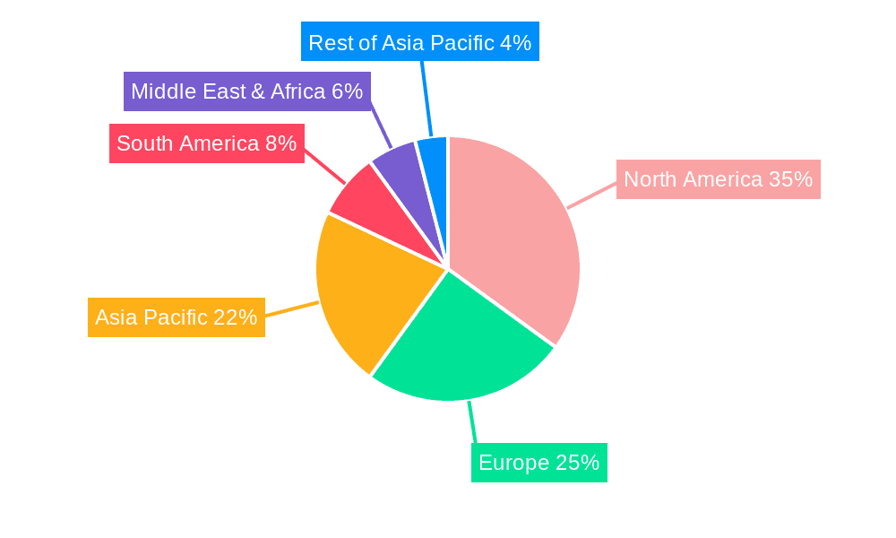 Vaccines Delivery Market Share by Region - Global Geographic Distribution
