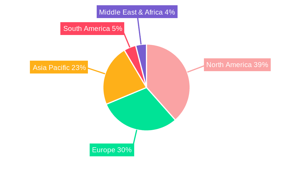 Vacuum-assisted Biopsy Devices Market Share by Region - Global Geographic Distribution