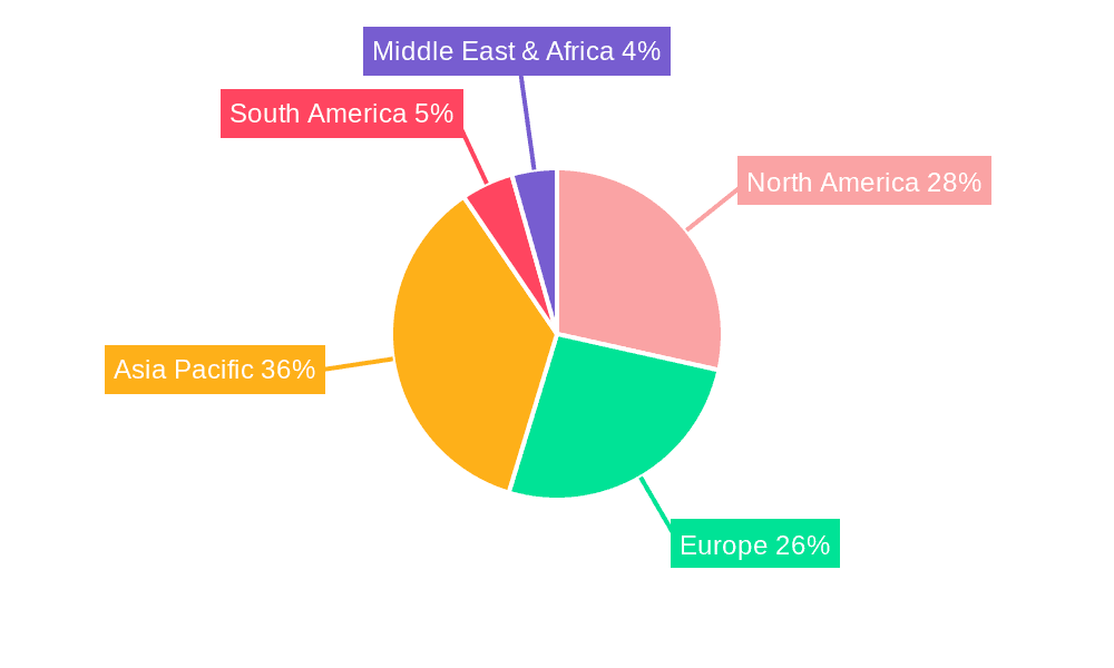 Vehicle Driving Data Recorder Market Share by Region - Global Geographic Distribution