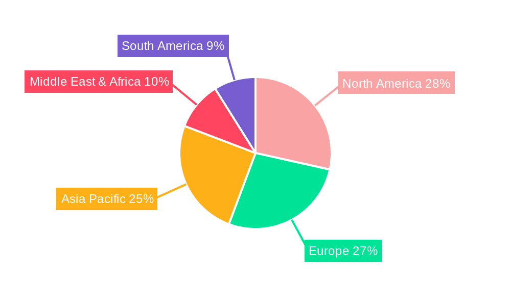 Vehicle Motion Detector Market Share by Region - Global Geographic Distribution