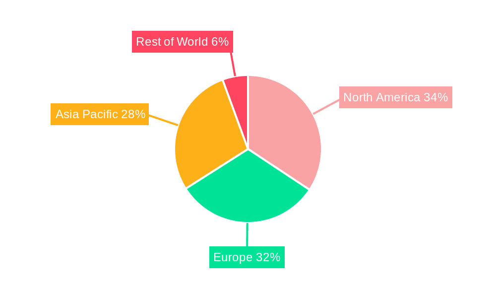 Vehicle Roadside Assistance Market Market Share by Region - Global Geographic Distribution