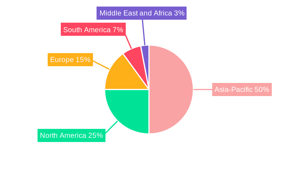 Vein Graphite market Market Share by Region - Global Geographic Distribution