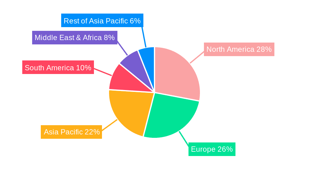 Ventilator Breathing Circuit Market Share by Region - Global Geographic Distribution