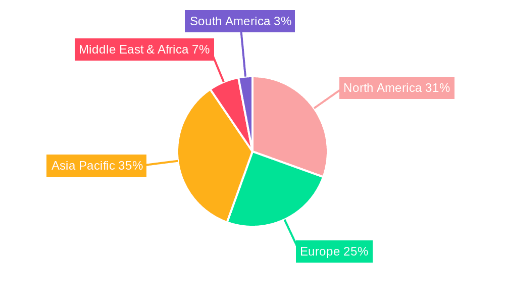 Vertical Metal Cutting Band Saws Market Share by Region - Global Geographic Distribution