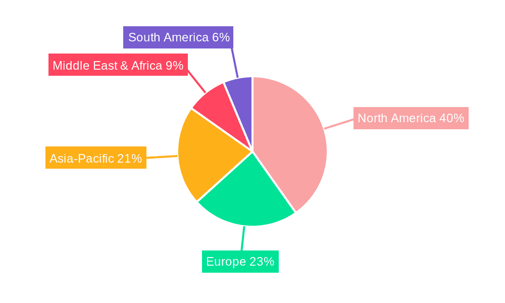 Vessel Tracking System market Market Share by Region - Global Geographic Distribution