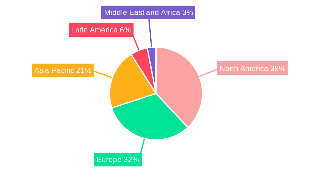 Veterinary/Animal Vaccines Market Market Share by Region - Global Geographic Distribution