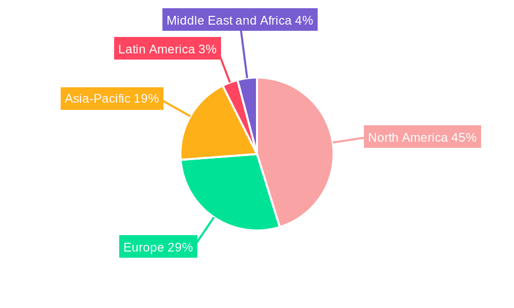 Veterinary Anti-infectives Market Market Share by Region - Global Geographic Distribution