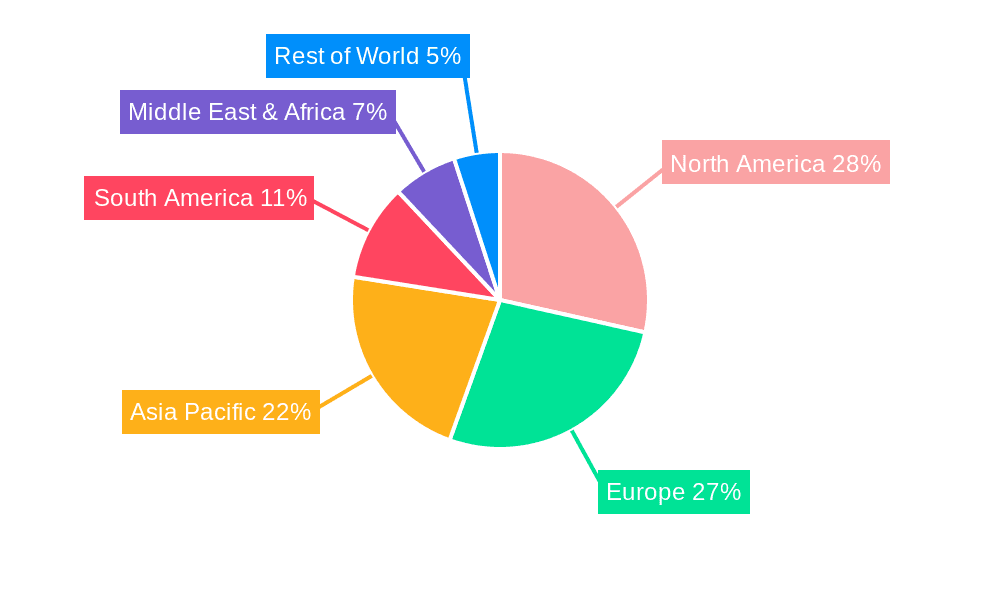 Veterinary Antiparasitic Drugs Market Share by Region - Global Geographic Distribution