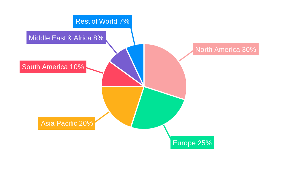 Veterinary Medication Market Share by Region - Global Geographic Distribution