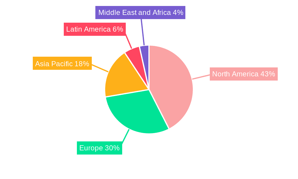 Veterinary Reference Laboratories Market Market Share by Region - Global Geographic Distribution