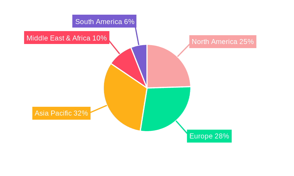 Vibration Control Systems Market Share by Region - Global Geographic Distribution