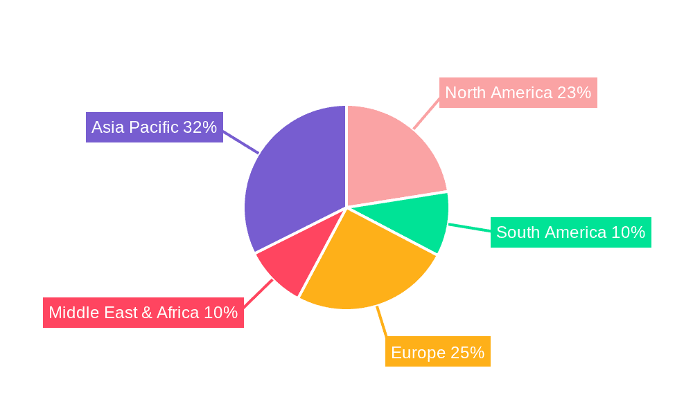 Vibratory Utility Compactor Market Share by Region - Global Geographic Distribution