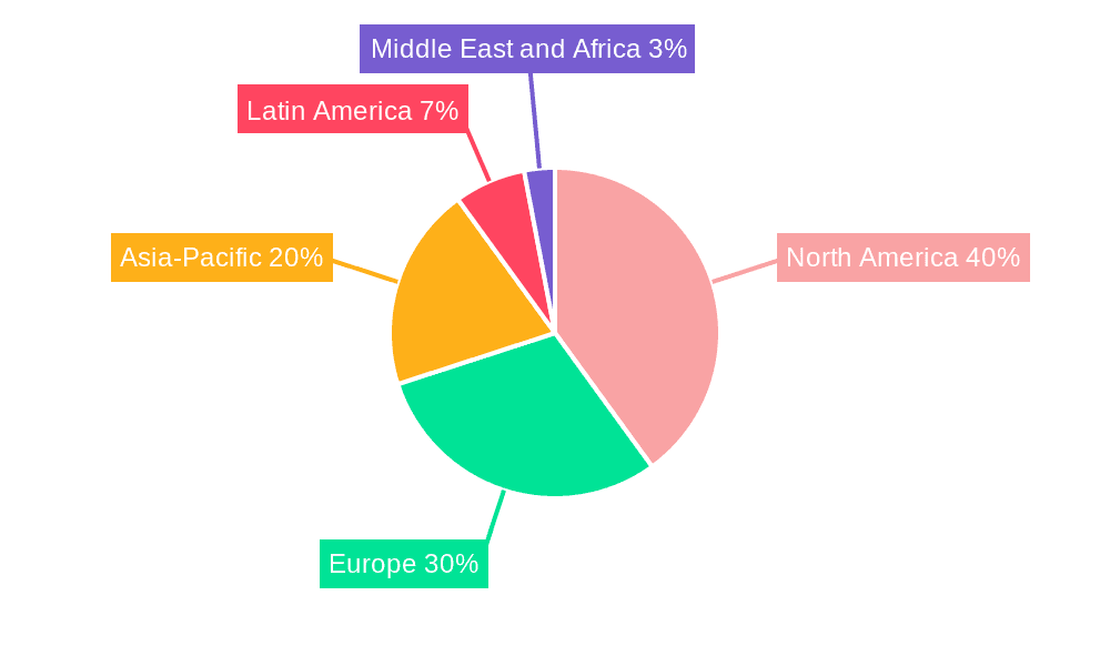 Video & Film Post-Production Market Share by Region - Global Geographic Distribution