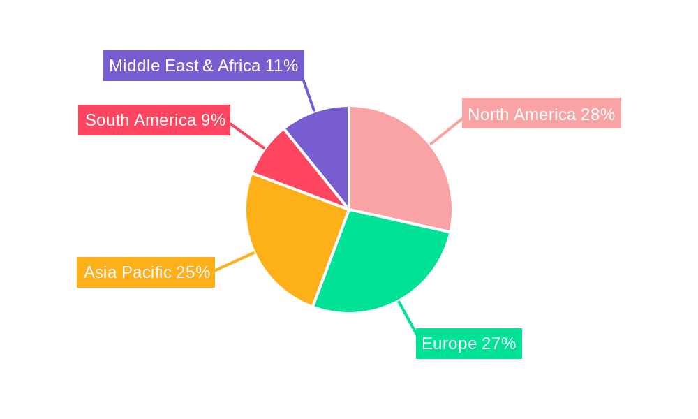 Vinorelbine Tartrate API Market Share by Region - Global Geographic Distribution
