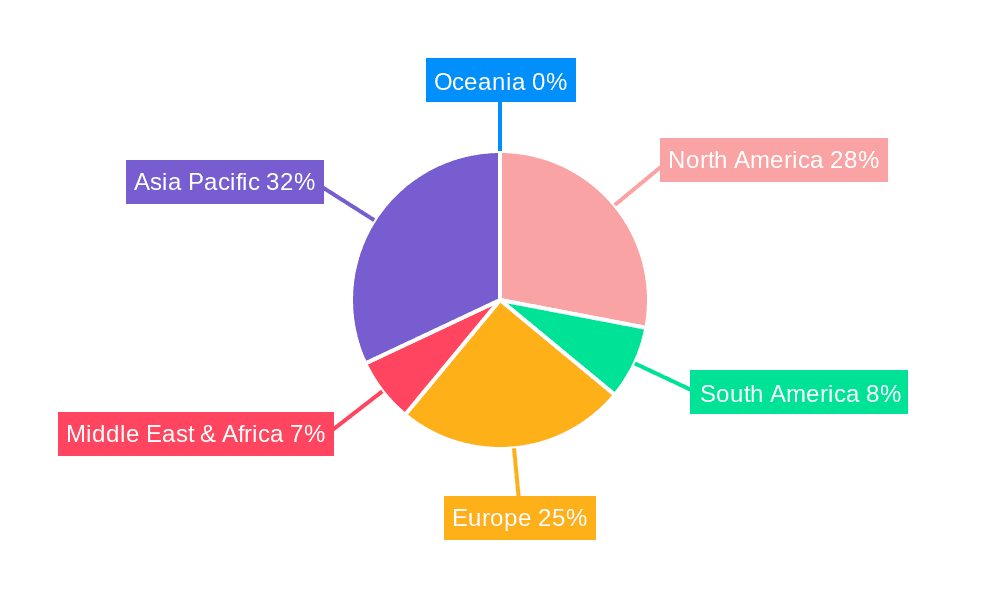Vinyl Tube Market Share by Region - Global Geographic Distribution