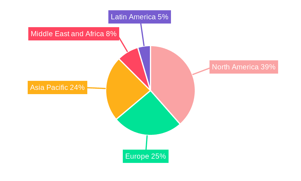 Virtual Private Network Market Market Share by Region - Global Geographic Distribution