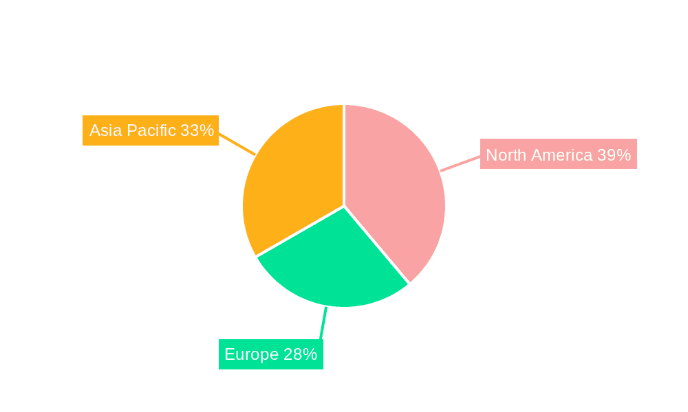 Virtual Sports Betting Market Share by Region - Global Geographic Distribution