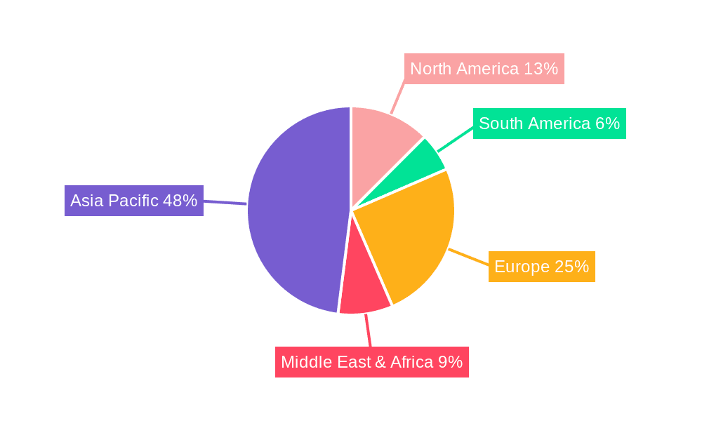 Viscose Staple Fibre Market Share by Region - Global Geographic Distribution