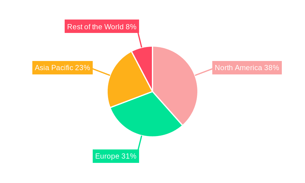 Vitiligo Treatment Market Market Share by Region - Global Geographic Distribution