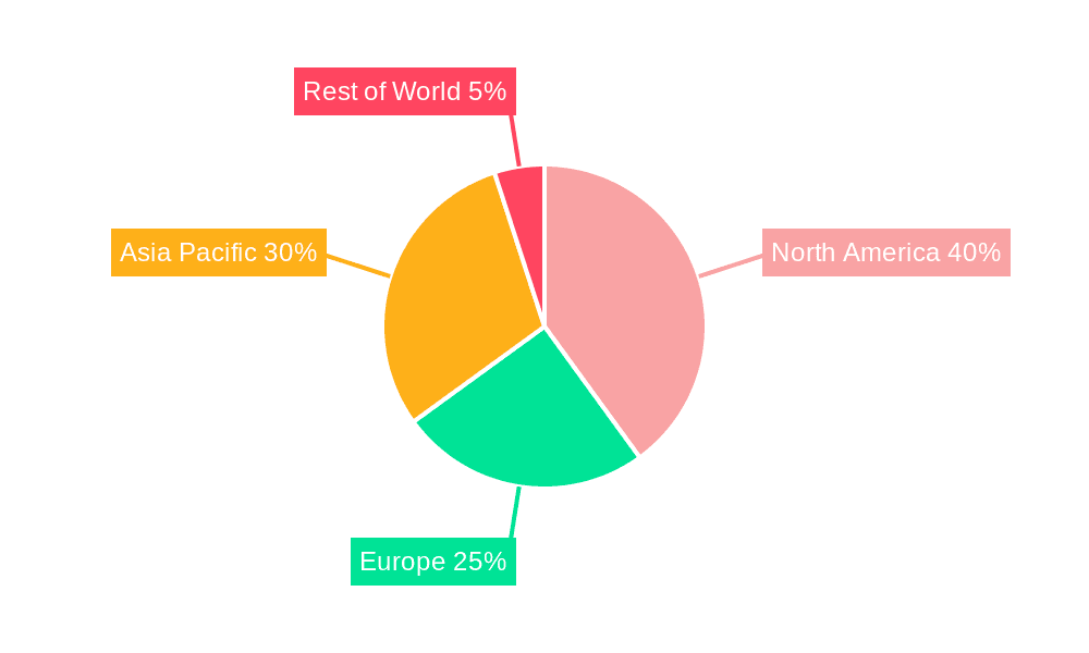 Wafer Dry Cleaning Equipment Market Share by Region - Global Geographic Distribution