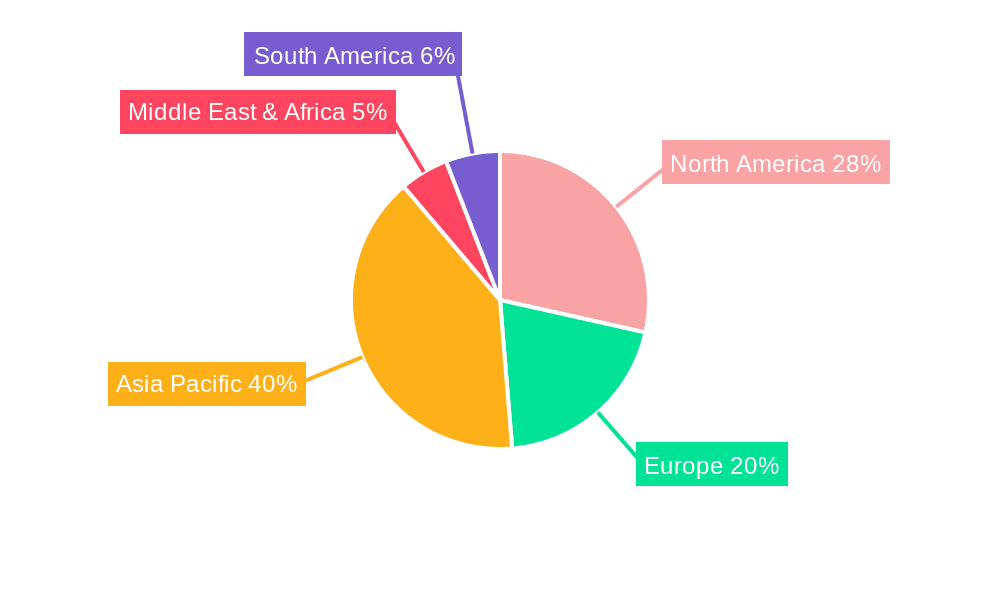 Wafer Processing and Assembly Equipment Market Share by Region - Global Geographic Distribution