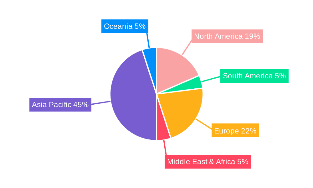 Wafer Re-Mounter Market Share by Region - Global Geographic Distribution