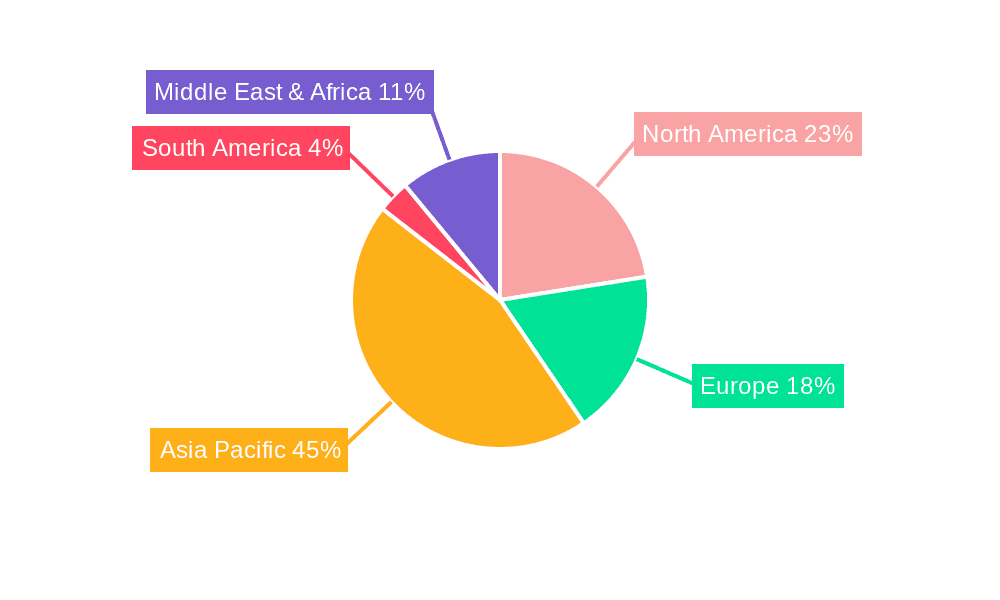 Wafer Tape Mounter Market Share by Region - Global Geographic Distribution