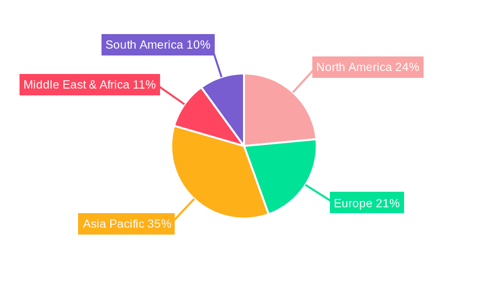 Wall Mounted Transformer Market Share by Region - Global Geographic Distribution