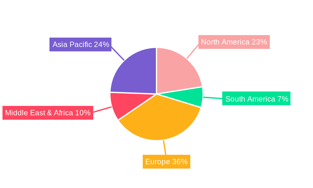 Waste-to-Energy Technologies Market Share by Region - Global Geographic Distribution