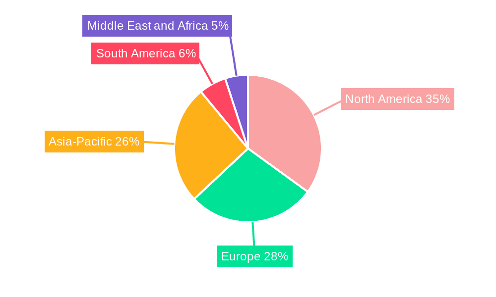 Water Desalination Market Market Share by Region - Global Geographic Distribution