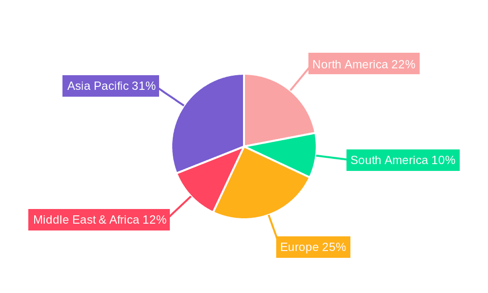 Water Purifiers Market Share by Region - Global Geographic Distribution