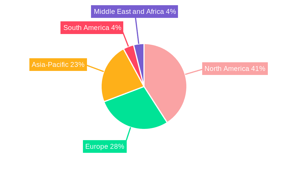 Water Softening Systems Market Market Share by Region - Global Geographic Distribution