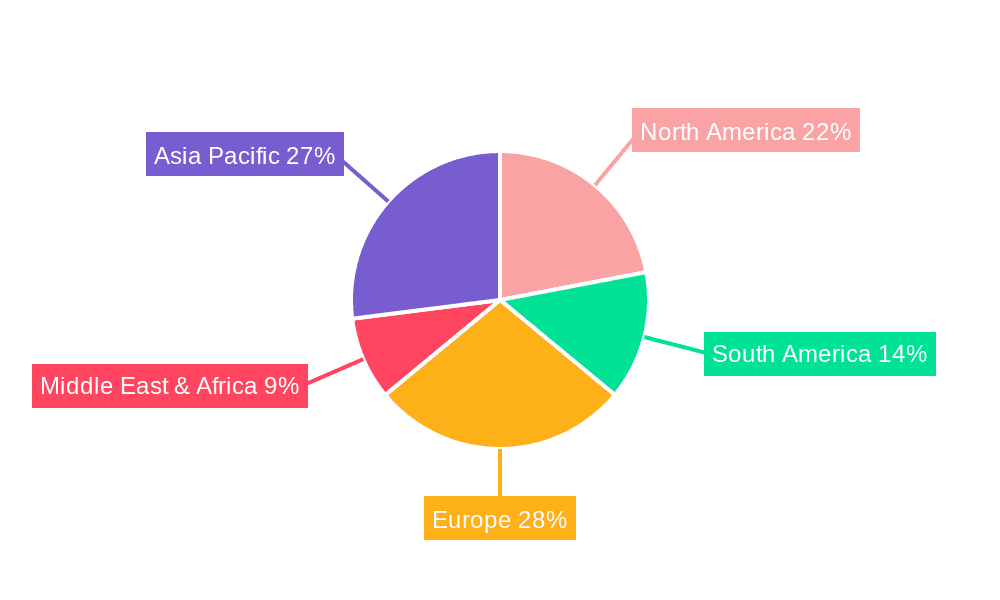 Water Soluble Fertilizers for Horticulture Market Share by Region - Global Geographic Distribution