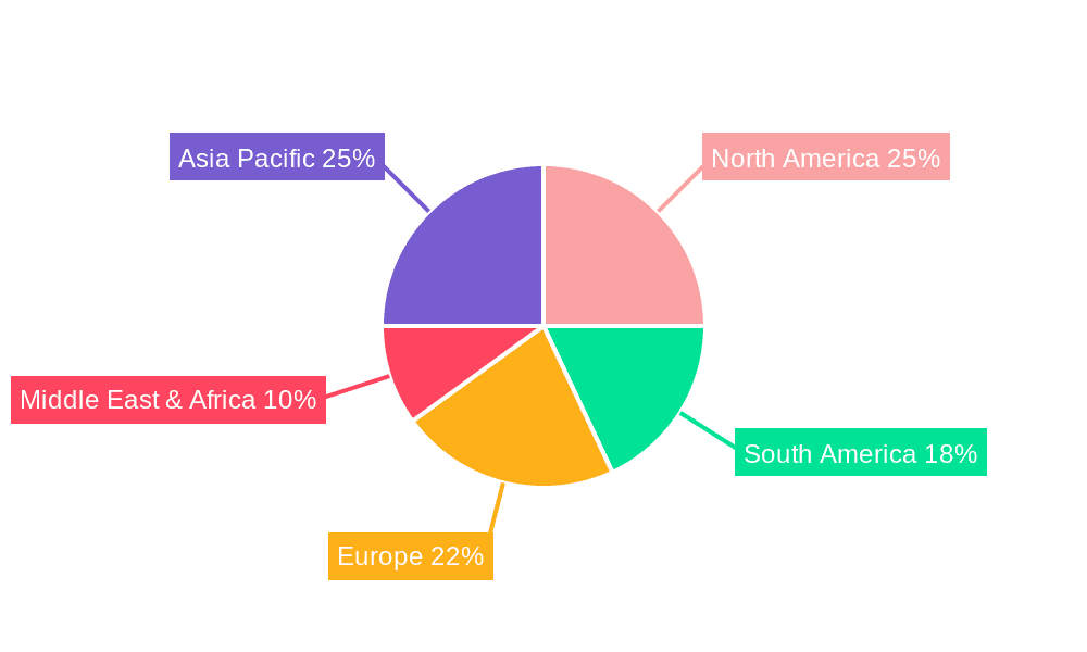 Water-Soluble Fertilizers Market Share by Region - Global Geographic Distribution