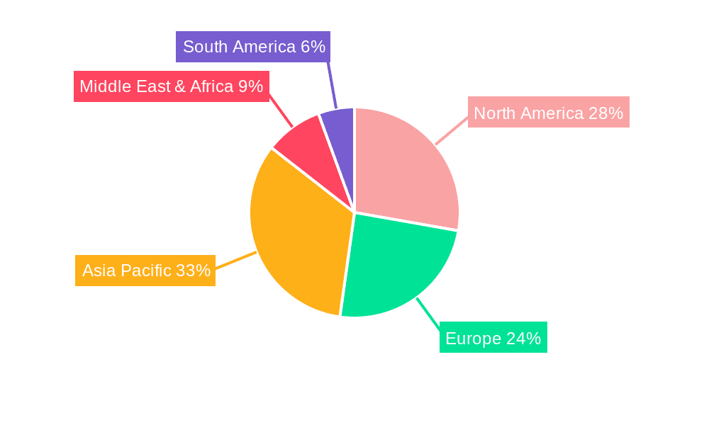 Water and Wastewater Treatment Service Market Share by Region - Global Geographic Distribution
