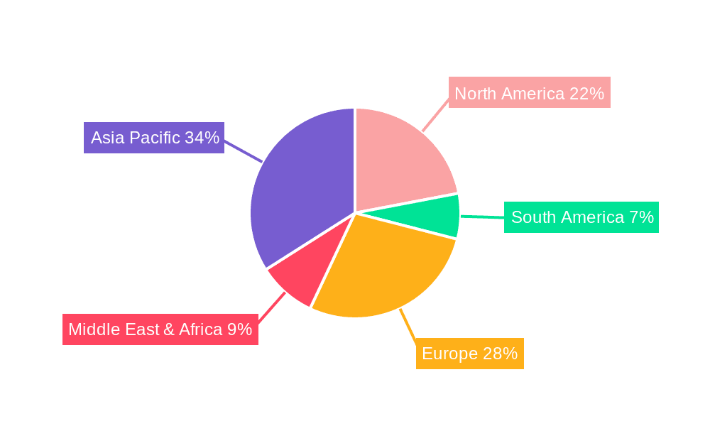 Water-based Coating Resin Market Share by Region - Global Geographic Distribution