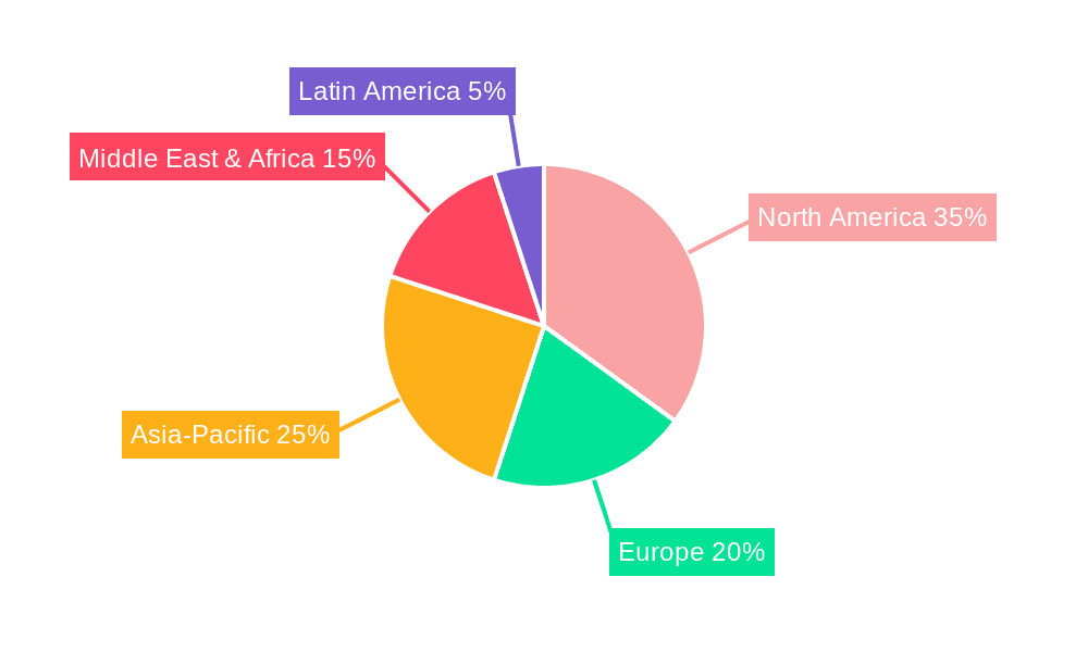Water-based Drilling Fluid Market Share by Region - Global Geographic Distribution