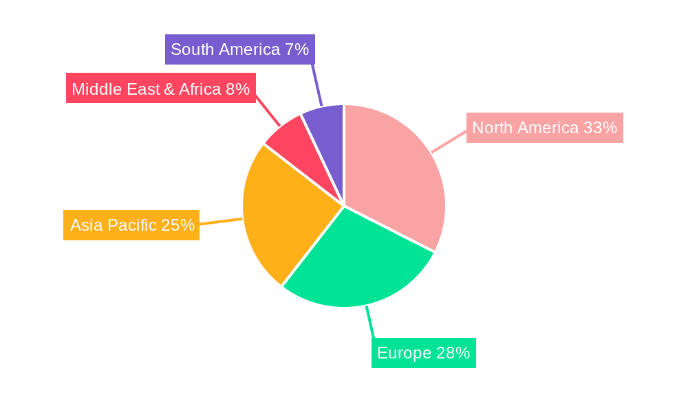 Wearable Physiological Monitoring Devices Market Share by Region - Global Geographic Distribution