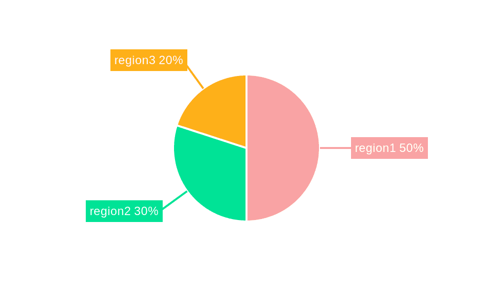 Web3 Wallet Development Services Market Share by Region - Global Geographic Distribution