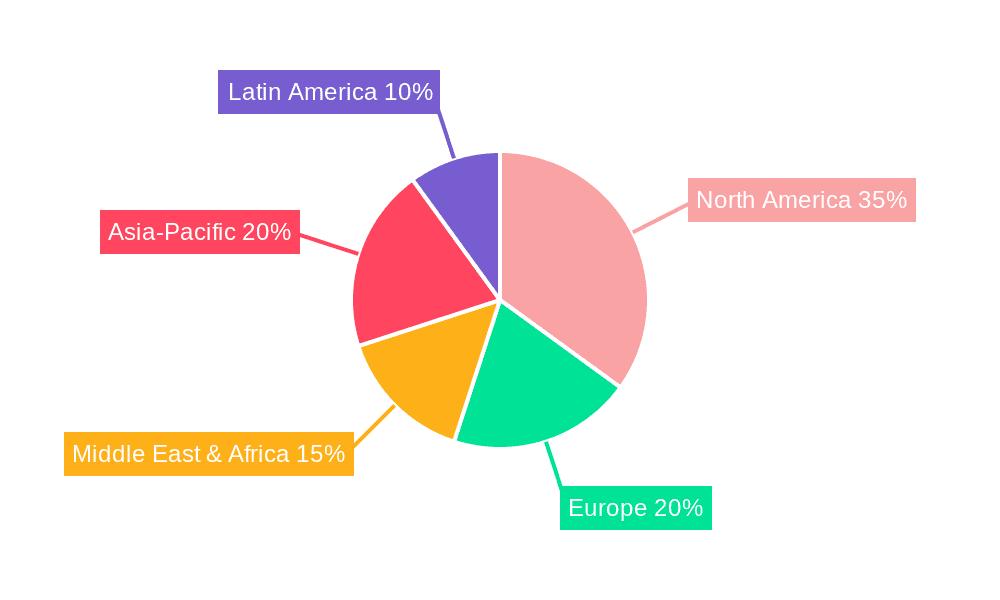 Well Cementing Services Market Share by Region - Global Geographic Distribution